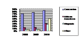 measuregif4